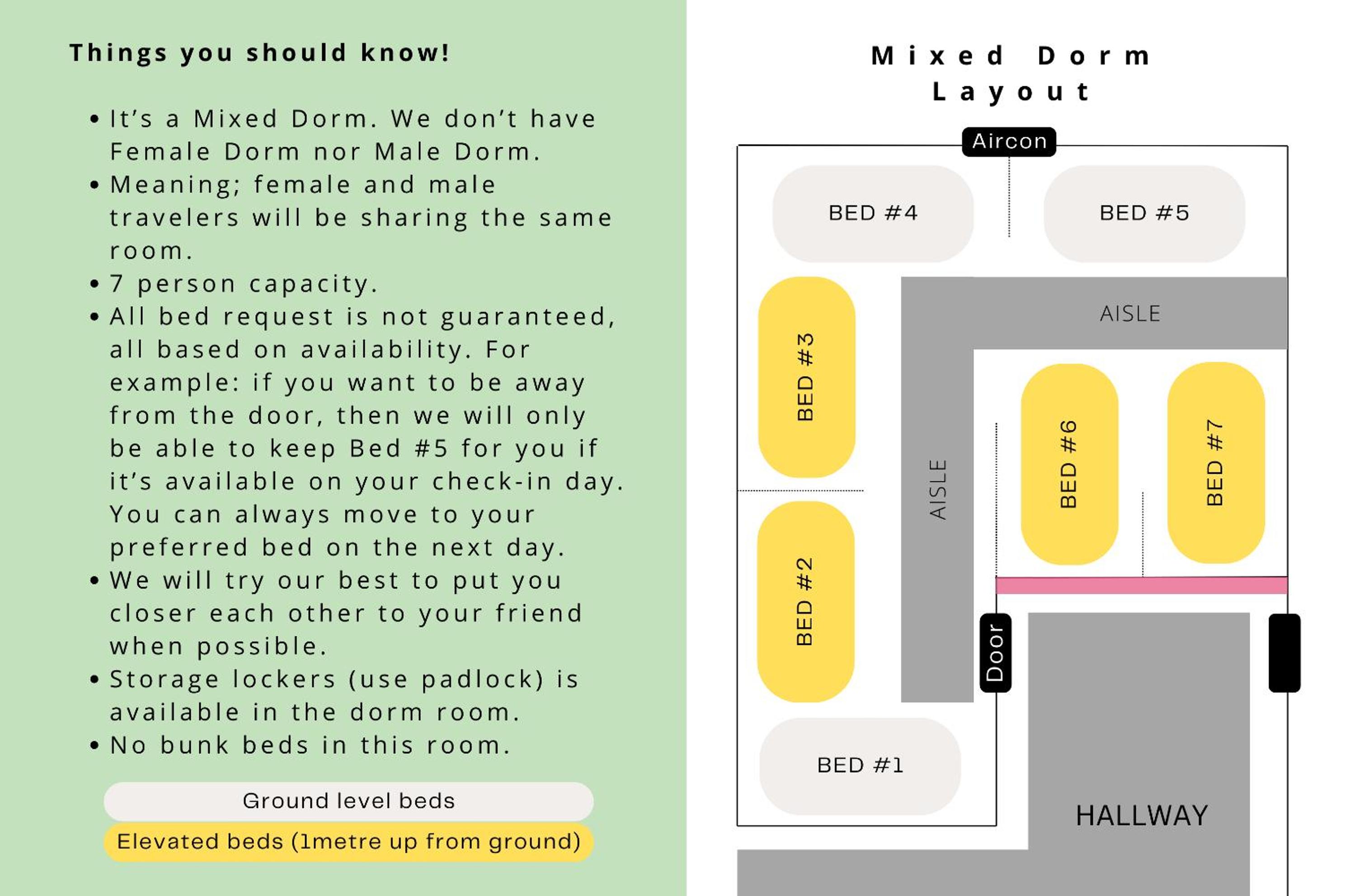 Single Bed in Mixed Dormitory Room